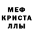 Alpha PVP крисы CK MythosGandaar